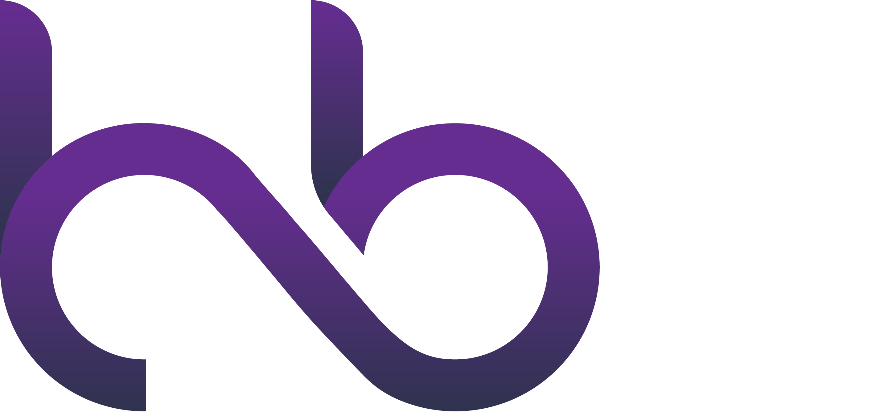 B2Bco Logo